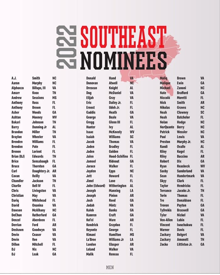 Isaac McKneely was nominated for the 2022 McDonald's All-American Games from the Southeast region. 